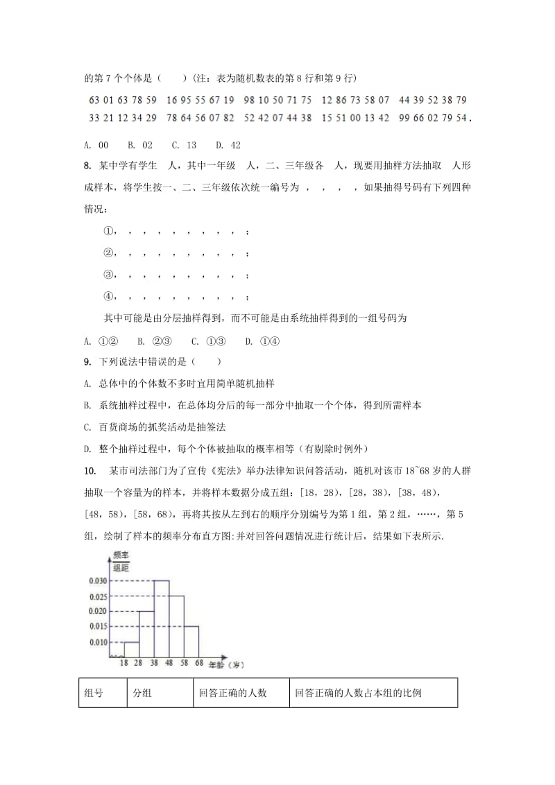 辽宁省沈阳市2017-2018学年高中数学暑假作业 第二部分 统计 2.1 随机抽样与用样本的频率分布估计总体的分布.doc_第3页