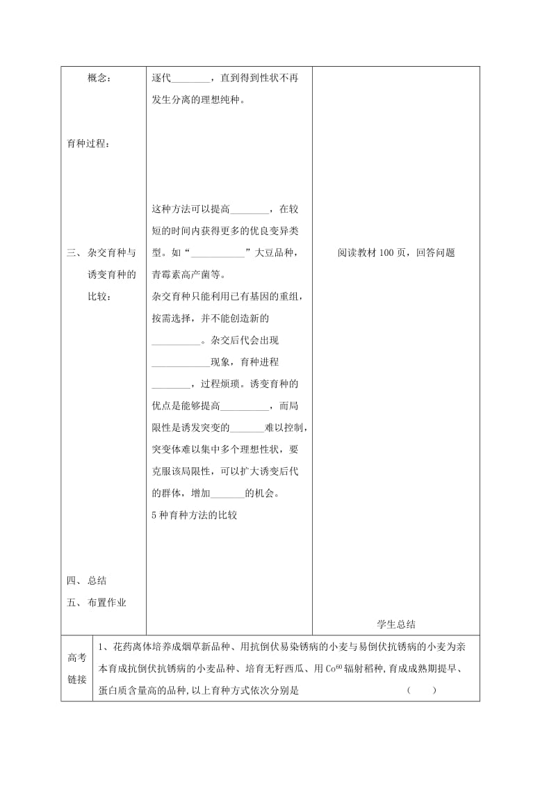 内蒙古开鲁县高中生物 第六章 从杂交育种到基因工程 6.1 杂交育种与诱变育种教案 新人教版必修2.doc_第2页