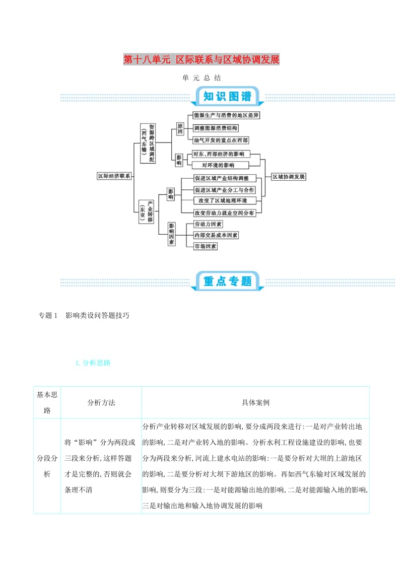 2020届高考地理总复习 第十八单元 区际联系与区域协调发展单元总结学案.doc_第1页