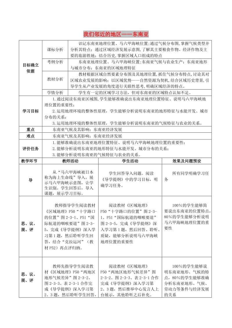 湖北省武汉市高考地理总复习 区域地理 我们邻近的地区——东南亚教案.doc_第1页