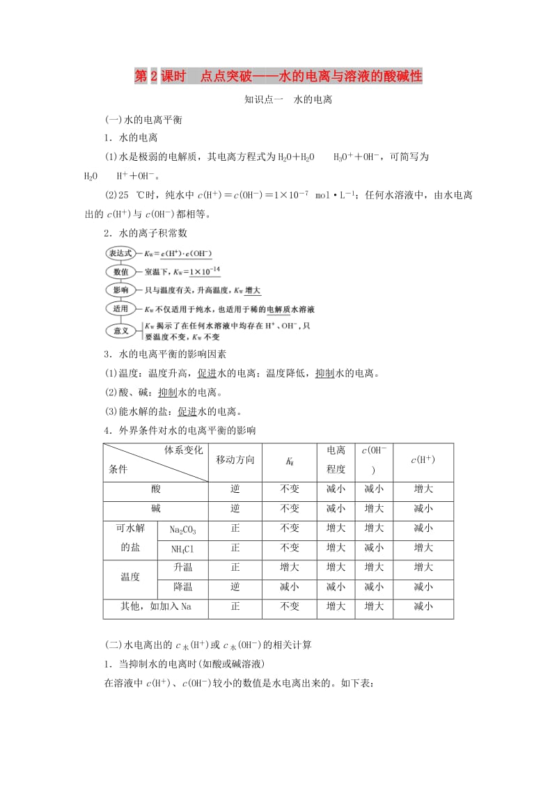 （新课改省份专版）2020高考化学一轮复习 7.2 点点突破 水的电离与溶液的酸碱性学案（含解析）.doc_第1页