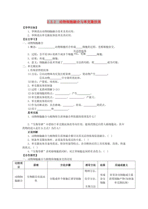 山東省平邑縣高中生物 第二章 細(xì)胞工程 2.2.2 動(dòng)物細(xì)胞融合與單克隆抗體學(xué)案新人教版選修3.doc