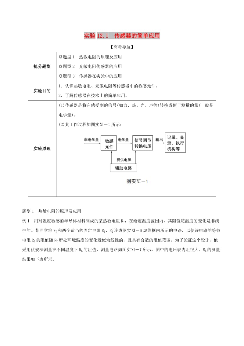 2019年高考物理13个抢分实验 专题12.1 传感器的简单应用抢分精讲.doc_第1页