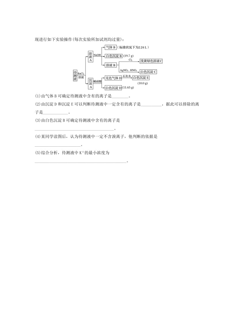 （鲁京津琼专用）2020年高考化学一轮复习 第二章 微考点8 练习.docx_第3页