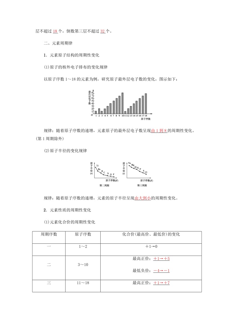 2018-2019学年高中化学第1章物质结构元素周期律第二节第1课时原子核外电子的排布元素周期律学案新人教版必修2 .docx_第2页