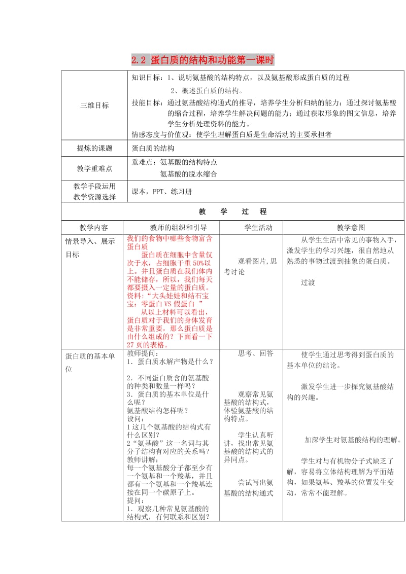 陕西省安康市石泉县高中生物 第二章 细胞的化学组成 2.2 蛋白质的结构和功能第一课时教案 苏教版必修1.doc_第1页