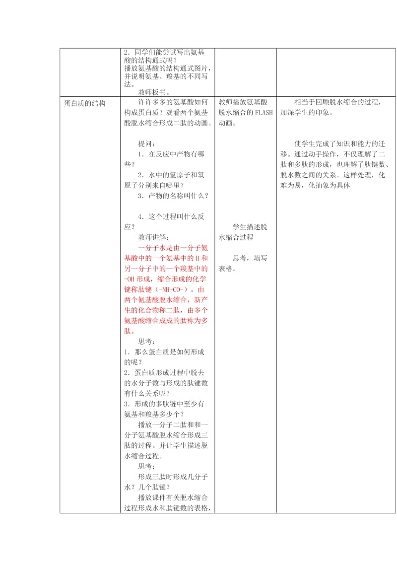 陕西省安康市石泉县高中生物 第二章 细胞的化学组成 2.2 蛋白质的结构和功能第一课时教案 苏教版必修1.doc_第2页