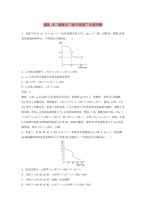 （浙江選考）2019高考化學(xué)二輪增分優(yōu)選練 選擇題滿分練 速練16 溶液中“粒子濃度”關(guān)系判斷.doc