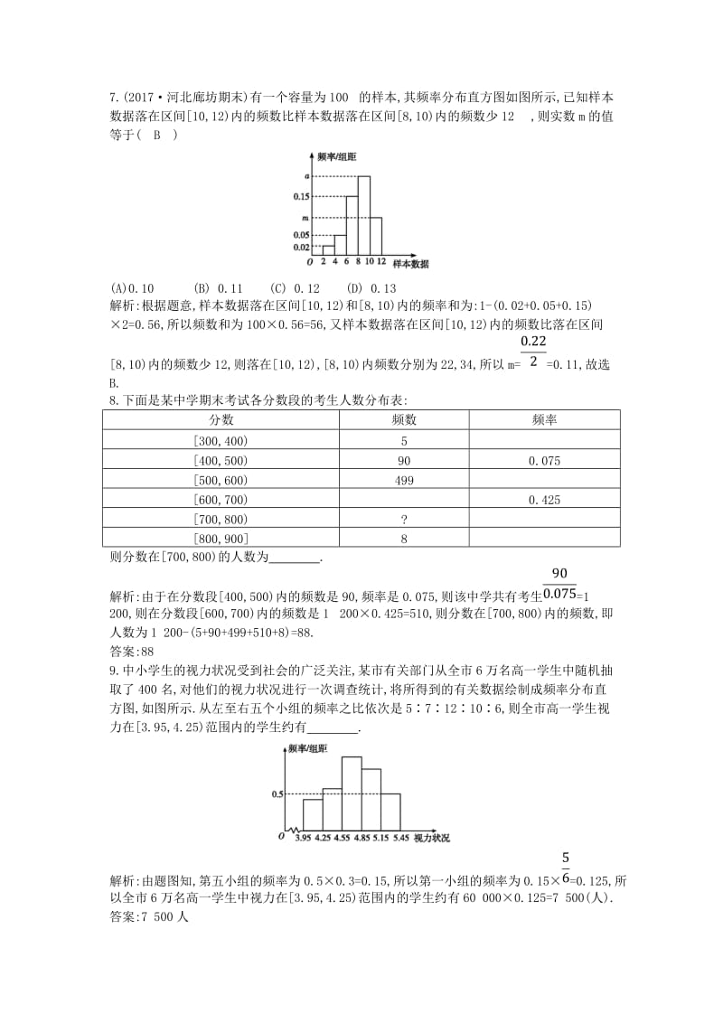 2019版高中高中数学 第二章 统计 2.2.1 用样本的频率分布估计总体分布课时作业 新人教A版必修3.doc_第3页