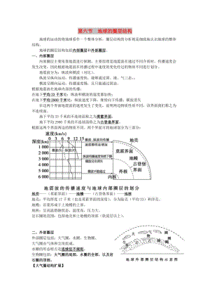 2019高考地理总复习 自然地理 第二章 行星地球 第六节 地球的圈层结构学案 新人教版必修1.doc