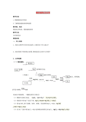 江蘇省東臺市高中化學 專題二 從海水中獲得的化學物質 課時10 鎂的提取及應用導學案蘇教版必修1.doc