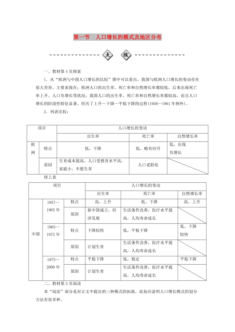 2019春高中地理 第一章 人口的增长、迁移与合理容量 第一节 人口增长的模式及地区分布学案 中图版必修2.doc_第1页