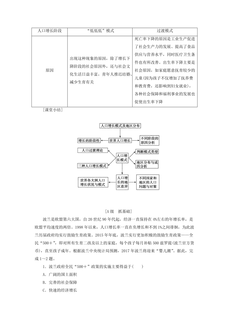 2019春高中地理 第一章 人口的增长、迁移与合理容量 第一节 人口增长的模式及地区分布学案 中图版必修2.doc_第3页