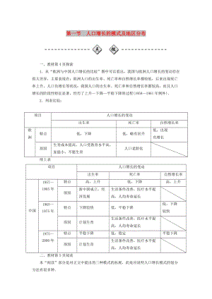 2019春高中地理 第一章 人口的增長、遷移與合理容量 第一節(jié) 人口增長的模式及地區(qū)分布學(xué)案 中圖版必修2.doc