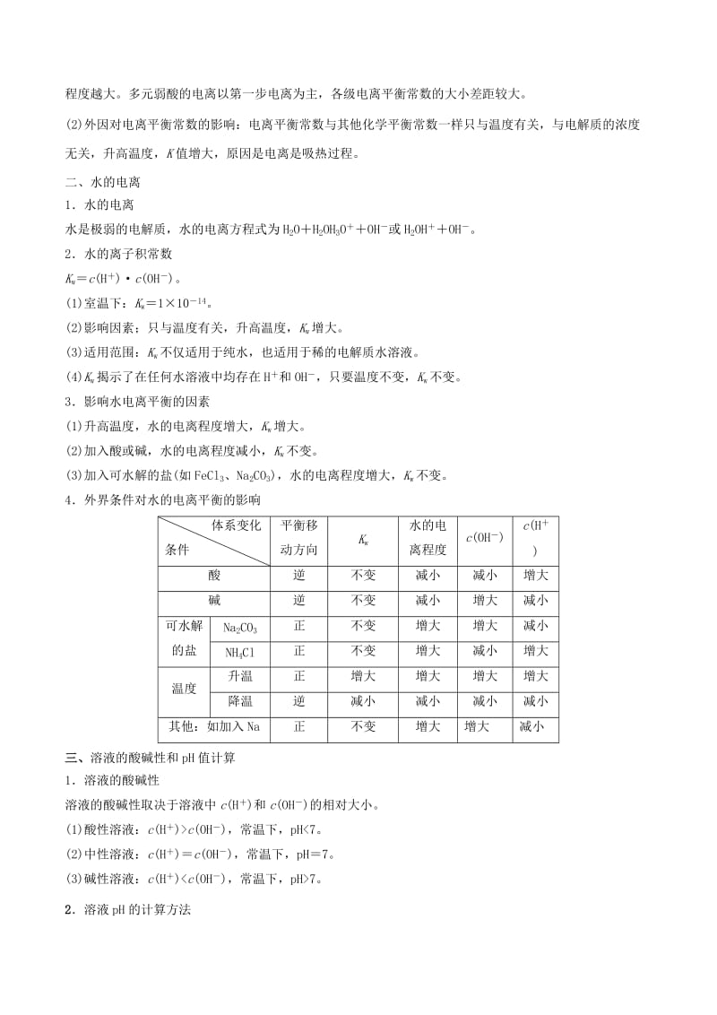 2019年高考化学二轮复习 专题10 水溶液中的离子平衡考点讲解学案.doc_第3页