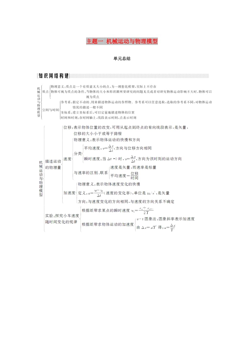 通用版2018-2019版高考物理总复习主题一机械运动与物理模型单元总结学案新人教版.doc_第1页