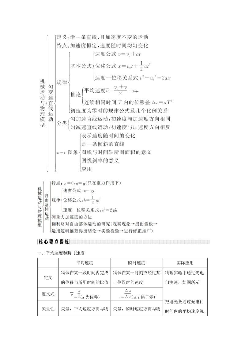 通用版2018-2019版高考物理总复习主题一机械运动与物理模型单元总结学案新人教版.doc_第2页