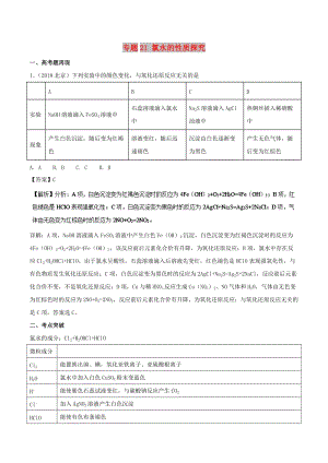 2019高考化學 難點剖析 專題21 氯水的性質(zhì)探究講解.doc