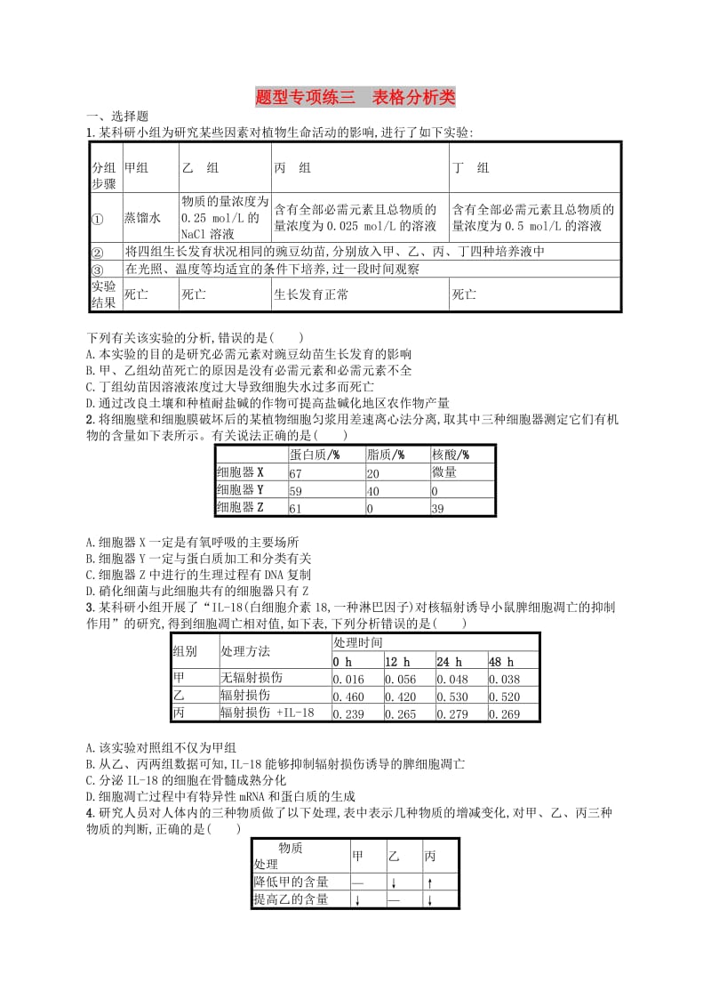 2019版高考生物大二轮复习 题型增分练：题型专项练3 表格分析类.doc_第1页