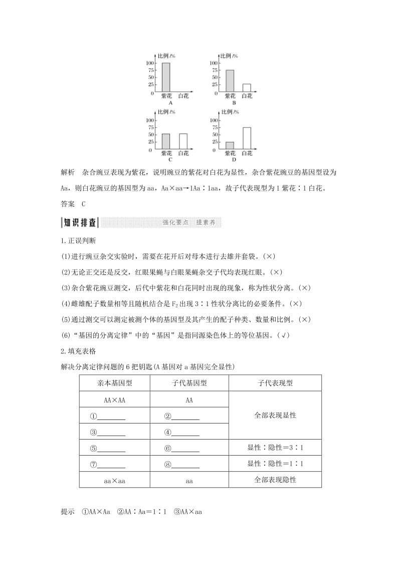 2019版高考生物总复习 第一部分 非选择题必考五大专题 专题二 遗传规律 第6讲 分离定律学案.doc_第2页