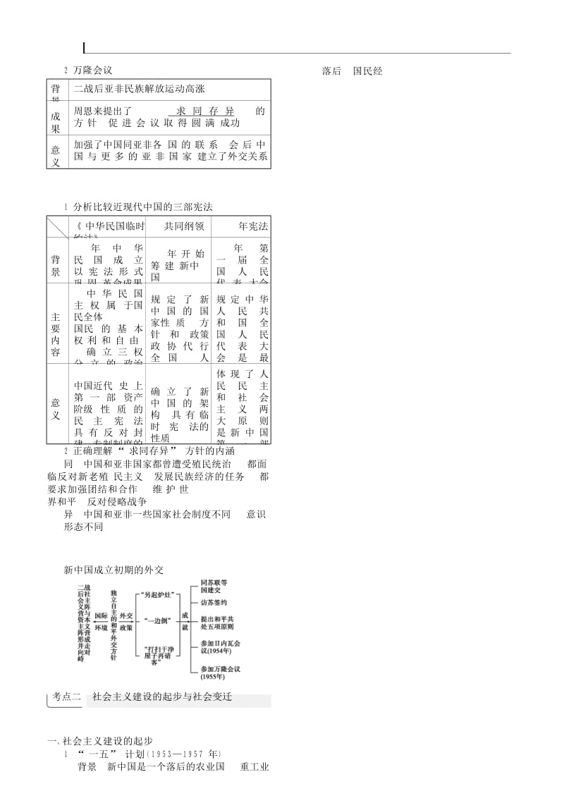 （全国通史版）2019高考历史总复习 专题十 新民主主义社会向社会主义社会的过渡学案.doc_第2页