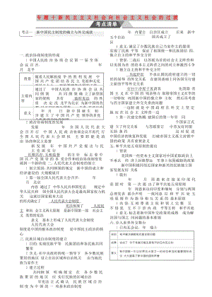 （全國(guó)通史版）2019高考?xì)v史總復(fù)習(xí) 專(zhuān)題十 新民主主義社會(huì)向社會(huì)主義社會(huì)的過(guò)渡學(xué)案.doc