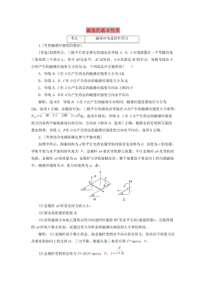 （江蘇專版）2019版高考物理二輪復(fù)習(xí) 專題三 第二講 磁場的基本性質(zhì)課前自測診斷卷（含解析）.doc