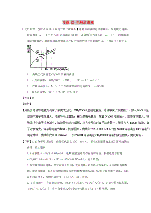 2019年高考化學(xué)優(yōu)秀模擬題分類匯編 專題12 電解質(zhì)溶液.doc