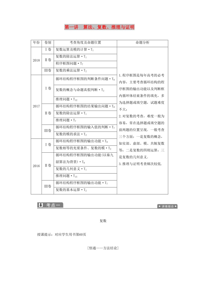 2019高考数学二轮复习专题六算法复数推理与证明概率与统计第一讲算法复数推理与证明教案理.doc_第1页