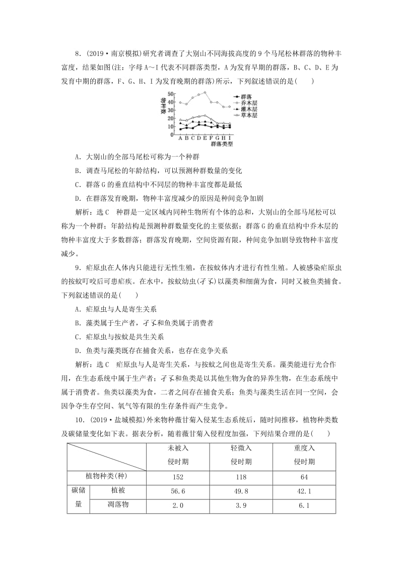 （江苏专版）2020版高考生物一轮复习 课时跟踪检测（三十四）群落的结构和演替（含解析）.doc_第3页