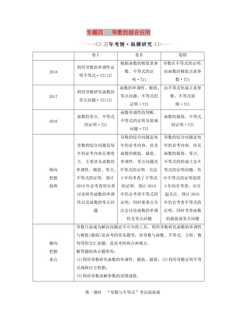 （通用版）2019版高考数学二轮复习 第一部分 专题四 导数的综合应用（第一课时）“导数与不等式”考法面面观讲义 理（重点生含解析）.doc_第1页