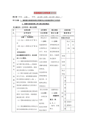 安徽省銅陵市高中數(shù)學(xué) 第二章《圓錐曲線與方程》雙曲線幾何意義1學(xué)案新人教A版選修2-1.doc