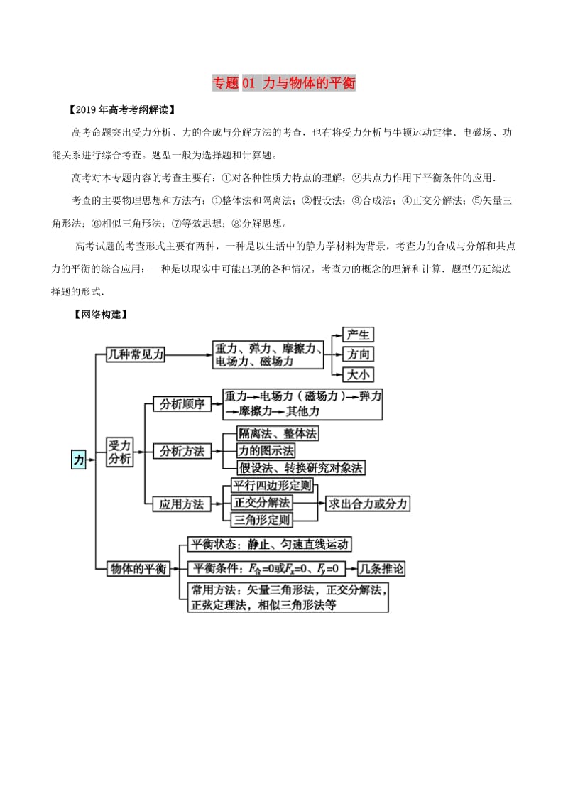 2019年高考物理 考纲解读与热点难点突破 专题01 力与物体的平衡教学案.doc_第1页