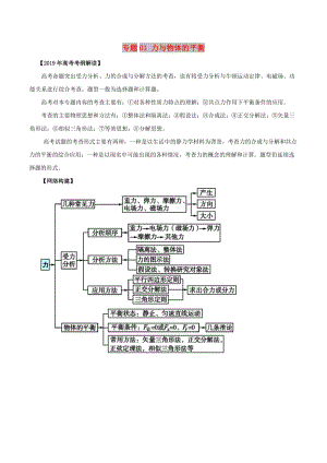 2019年高考物理 考綱解讀與熱點難點突破 專題01 力與物體的平衡教學案.doc