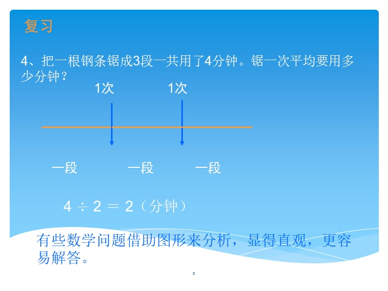 数学广角数与形单元ppt课件_第2页