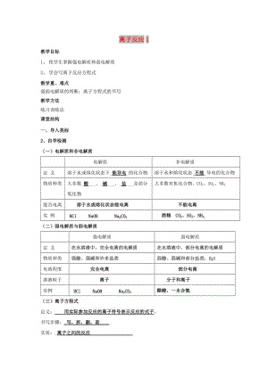 江蘇省東臺市高中化學 專題二 從海水中獲得的化學物質 課時08 離子反應1導學案蘇教版必修1.doc