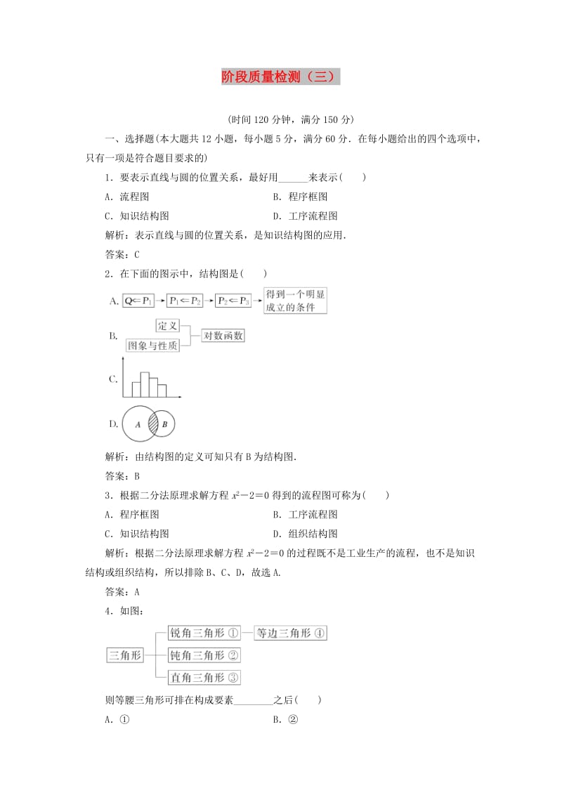 2019年高中数学 阶段质量检测（三）（含解析）湘教版选修1 -2.doc_第1页