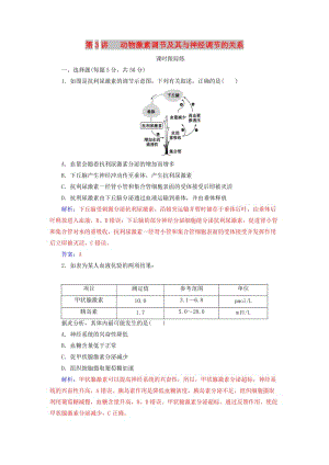 2019版高考生物總復(fù)習(xí) 第八單元 生命活動(dòng)的調(diào)節(jié) 第3講 動(dòng)物激素調(diào)節(jié)及其與神經(jīng)調(diào)節(jié)的關(guān)系課時(shí)跟蹤練.doc