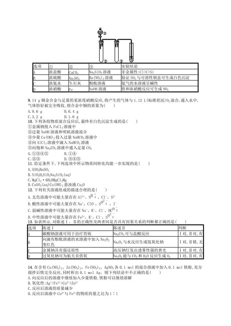 广西2019年高考化学一轮复习滚动测试卷2(第一~四单元)新人教版.docx_第2页