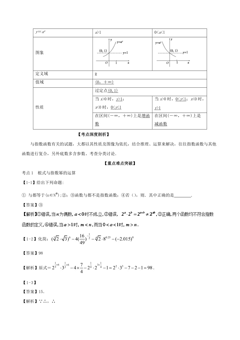 （江苏专版）2019年高考数学一轮复习 专题2.6 指数与指数函数（讲）.doc_第2页