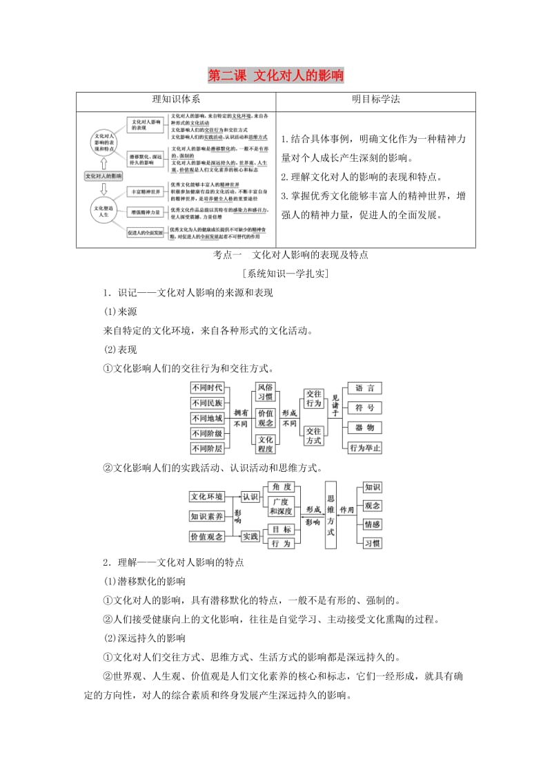 （江苏专版）2020版高考政治一轮复习 第一单元 文化与生活 第二课 文化对人的影响讲义 新人教版必修3.doc_第1页