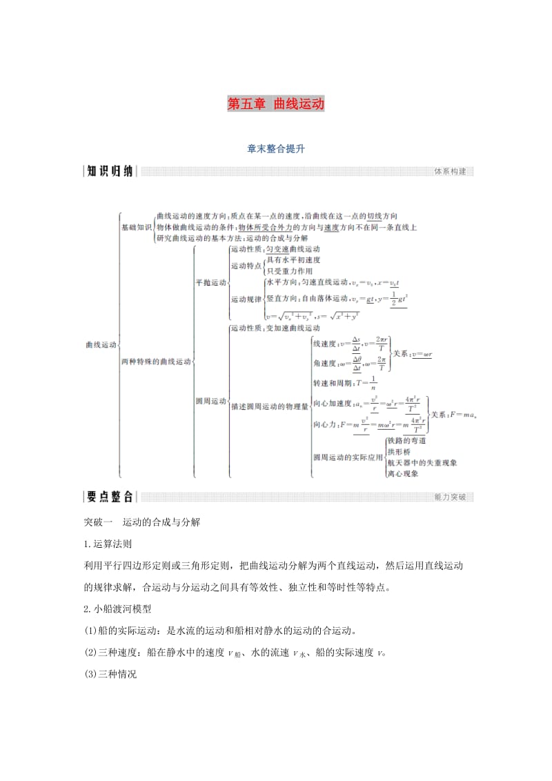 （浙江专用）2018-2019学年高中物理 第五章 曲线运动章末整合提升学案 新人教版必修2.doc_第1页