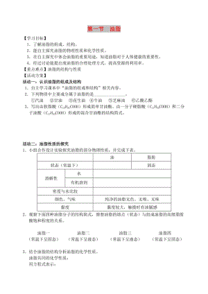 江蘇省南通市高中化學(xué) 第四章 生命中的基礎(chǔ)有機化學(xué)物質(zhì) 1 油脂導(dǎo)學(xué)案新人教版選修4.doc