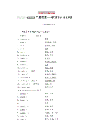 2020版高考英語(yǔ)一輪復(fù)習(xí) Unit 14 Careers講義 北師大版必修5.doc