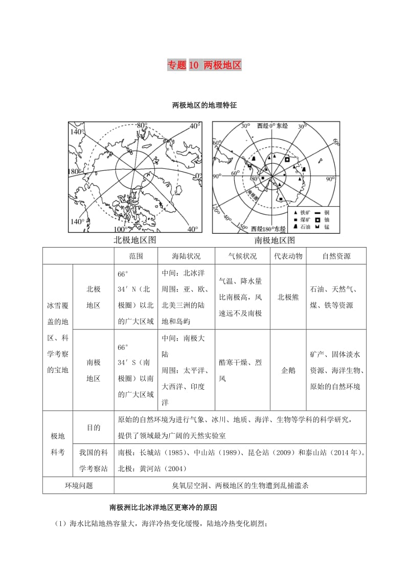 2019高考地理 世界地理分区 专题10 两极地区学案.doc_第1页