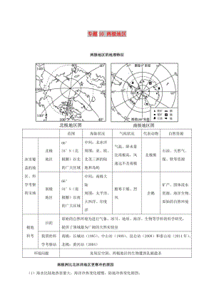 2019高考地理 世界地理分區(qū) 專題10 兩極地區(qū)學(xué)案.doc