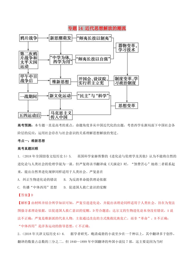 2019年高考历史一轮总复习 巅峰冲刺 专题14 近代思想解放的潮流突破（含解析）.doc_第1页