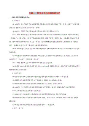 2019高考物理三輪沖刺 考前沖刺練：基礎(chǔ)回扣練——強(qiáng)化得分 專題一 物理學(xué)史和物理思想方法.docx