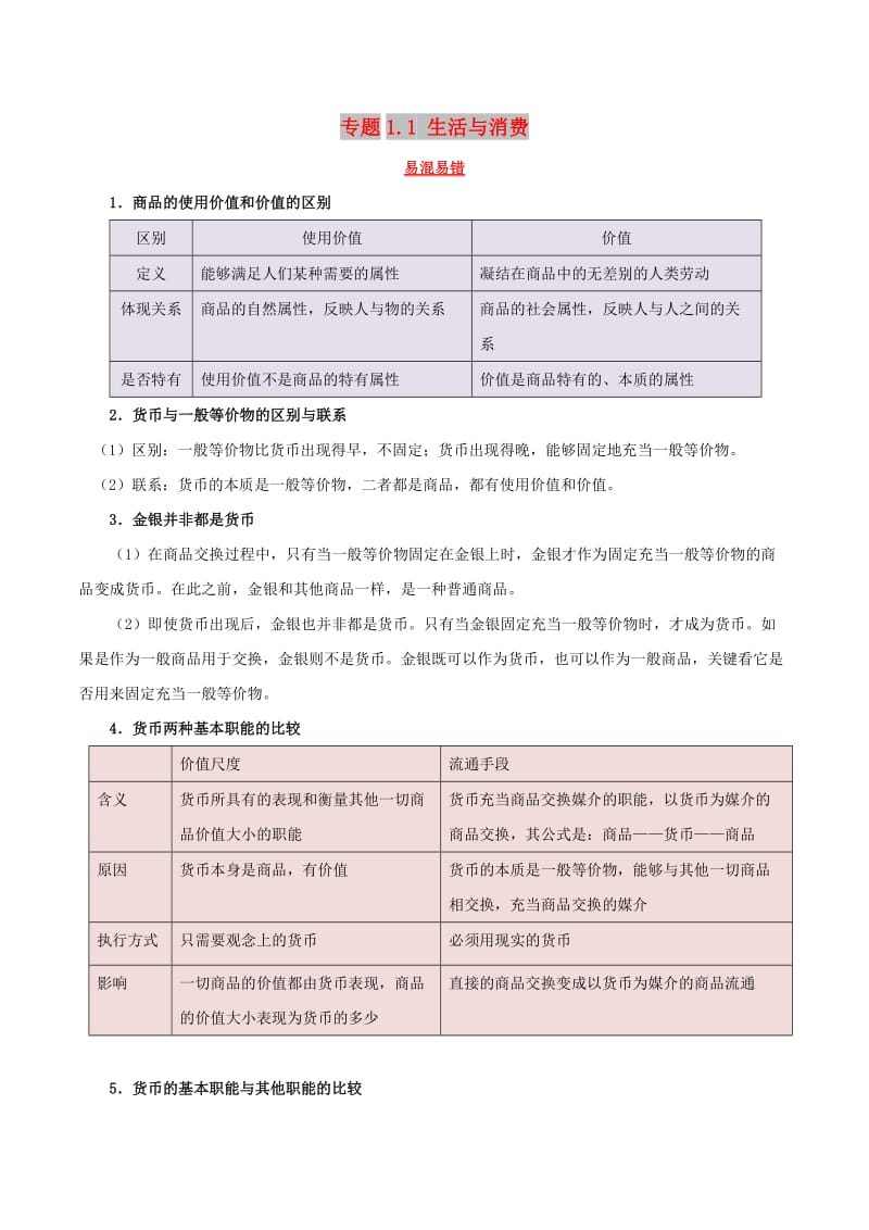 2019年高考政治二轮复习 易混易错点归纳讲解 专题1.1 生活与消费.doc_第1页