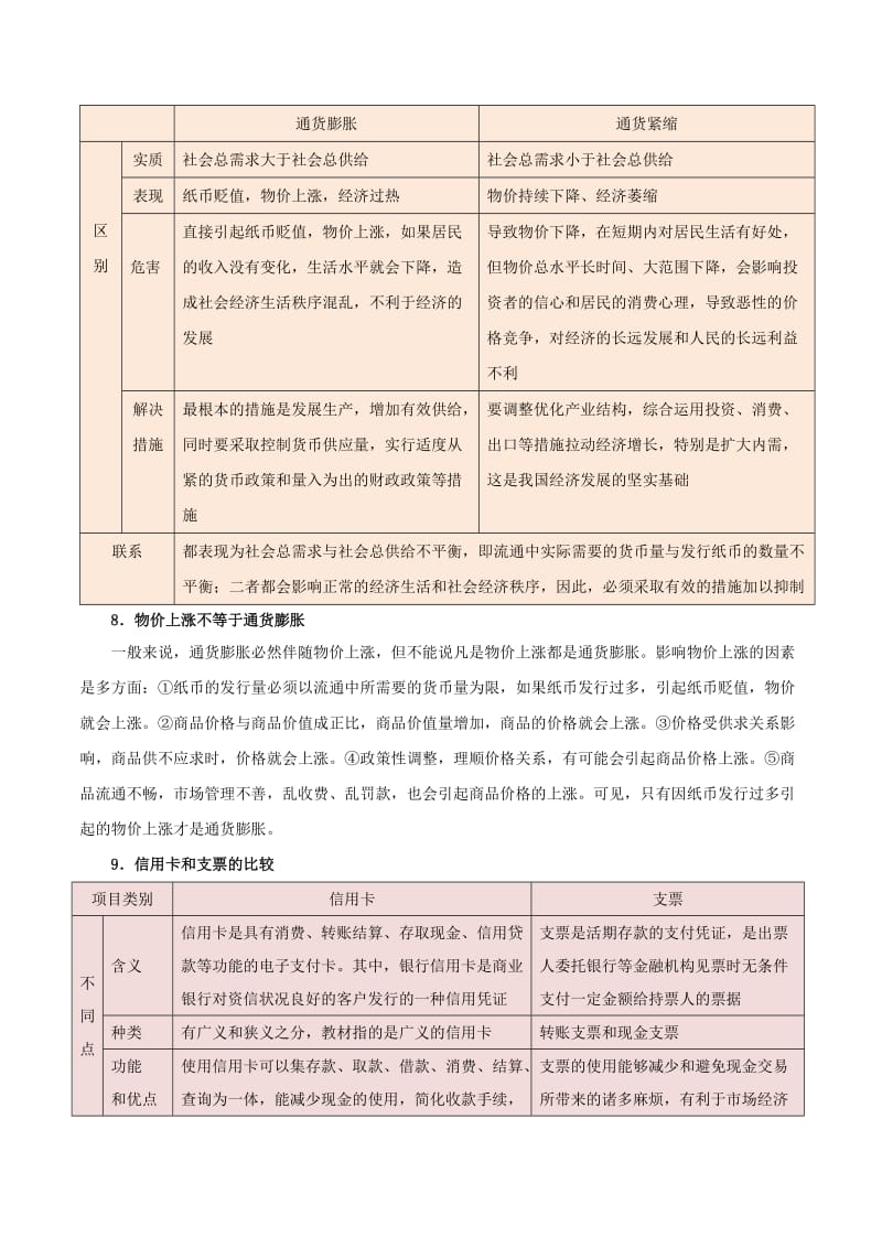 2019年高考政治二轮复习 易混易错点归纳讲解 专题1.1 生活与消费.doc_第3页